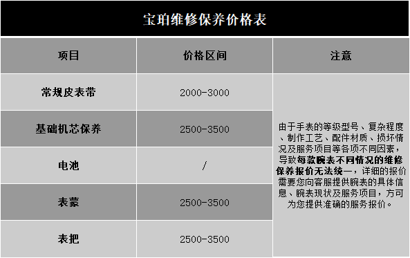 寶珀保養(yǎng)價格表(寶珀保養(yǎng)費用明細(xì))（圖）